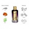 MANCERA Eau de Parfum Spray, Aoud Black Candy