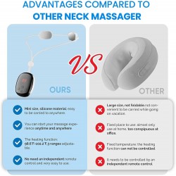 Wisfunlly Neck Massager, Portable Neck Pendant Massager, 5 Modes 15 Niveaux Intelligent Lymphatique Drainage Masseur pour Bras