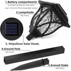 Voie Solaire extérieure...