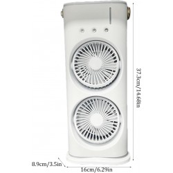 Ventilateur de climatiseur...