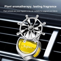 The Art of Automotive...