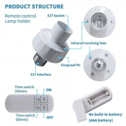 remote-controlled lamp socket