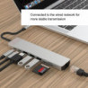 محول USB C Hub 8 في 1 متعدد المنافذ من النوع C مع منفذ HDMI USB 3.0 بدقة 4K