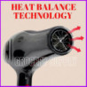 5000W New NOVA Hair Dryer | Ionic Ac Motor Dryer