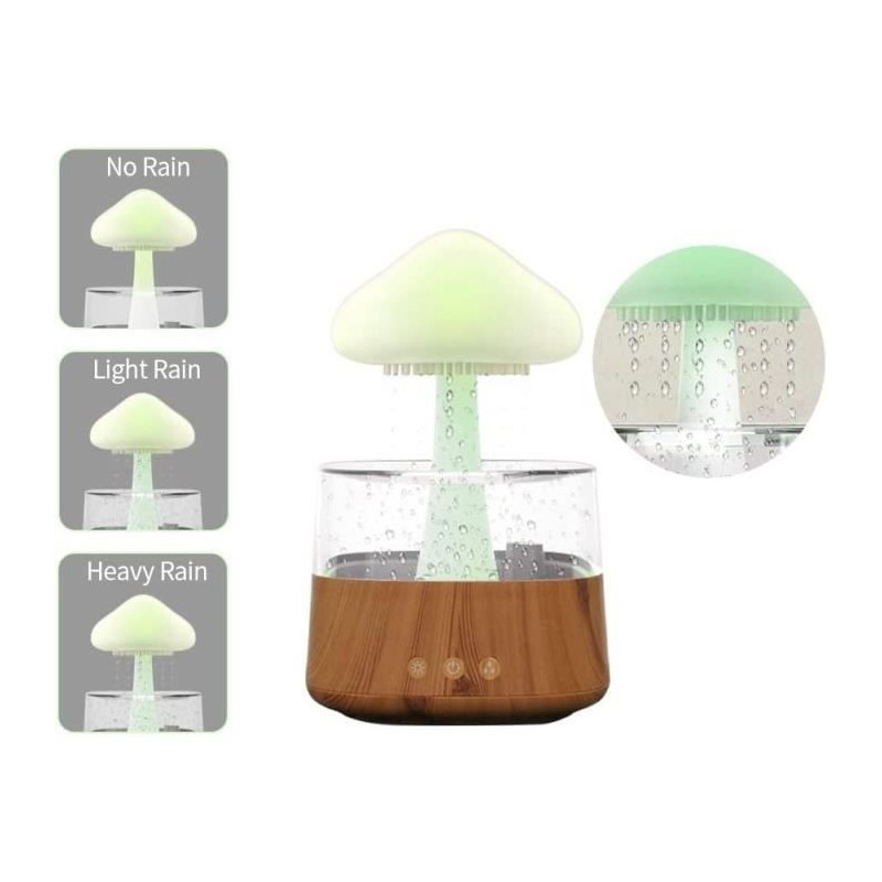 Humidificateur de Nuage de Pluie